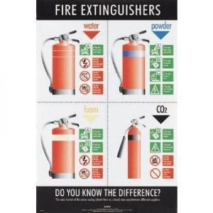 Fire Extinguisher posterP94032