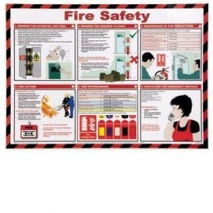 Fire Safety PosterP95106