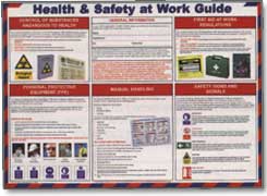 First Aid Poster - Health & Safety At Work GuideTR/952