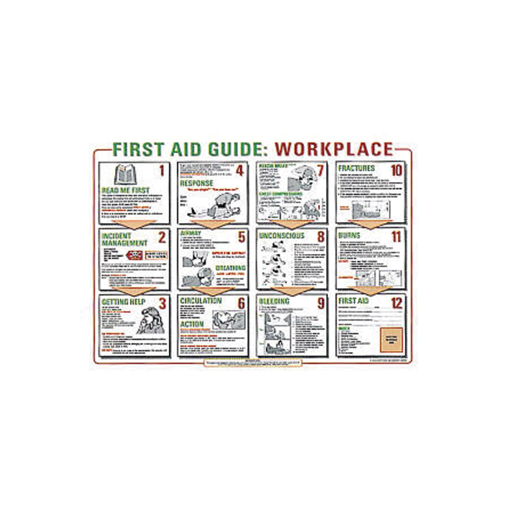 First Aid Poster - Workplace First Aid