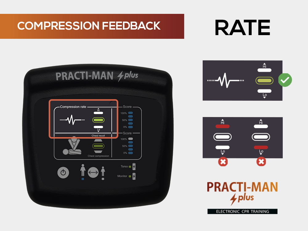 PRACTI-MAN PLUS-05