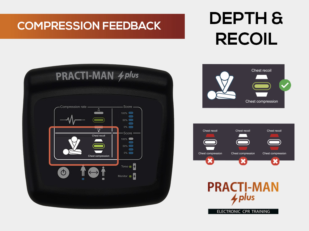 PRACTI-MAN PLUS-06